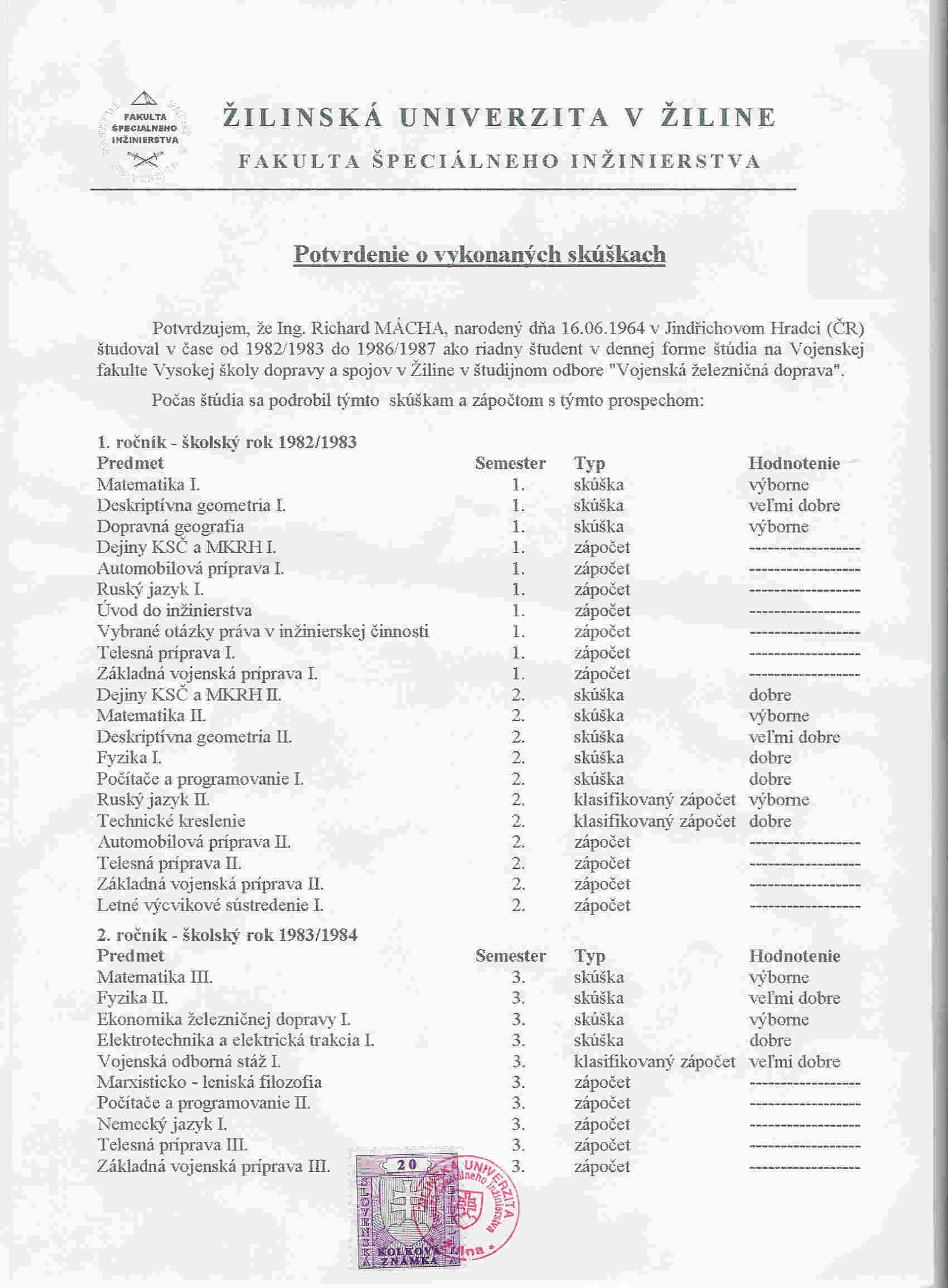Kopie Indexu ze Žiliny Mácha Richard 1 část.jpg